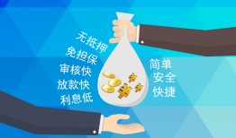 北京8大额短借-北京8身份证正规贷款-北京8应急借钱空放